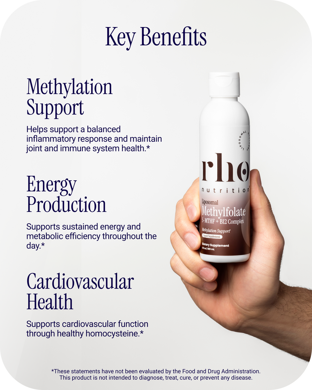 Liposomal Methylfolate 5-MTHF + B12 Complex