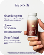 Liposomal Berberine