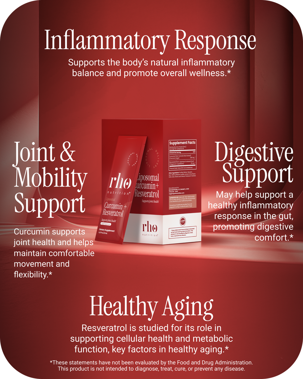 Curcumin + Resveratrol Travel Packs