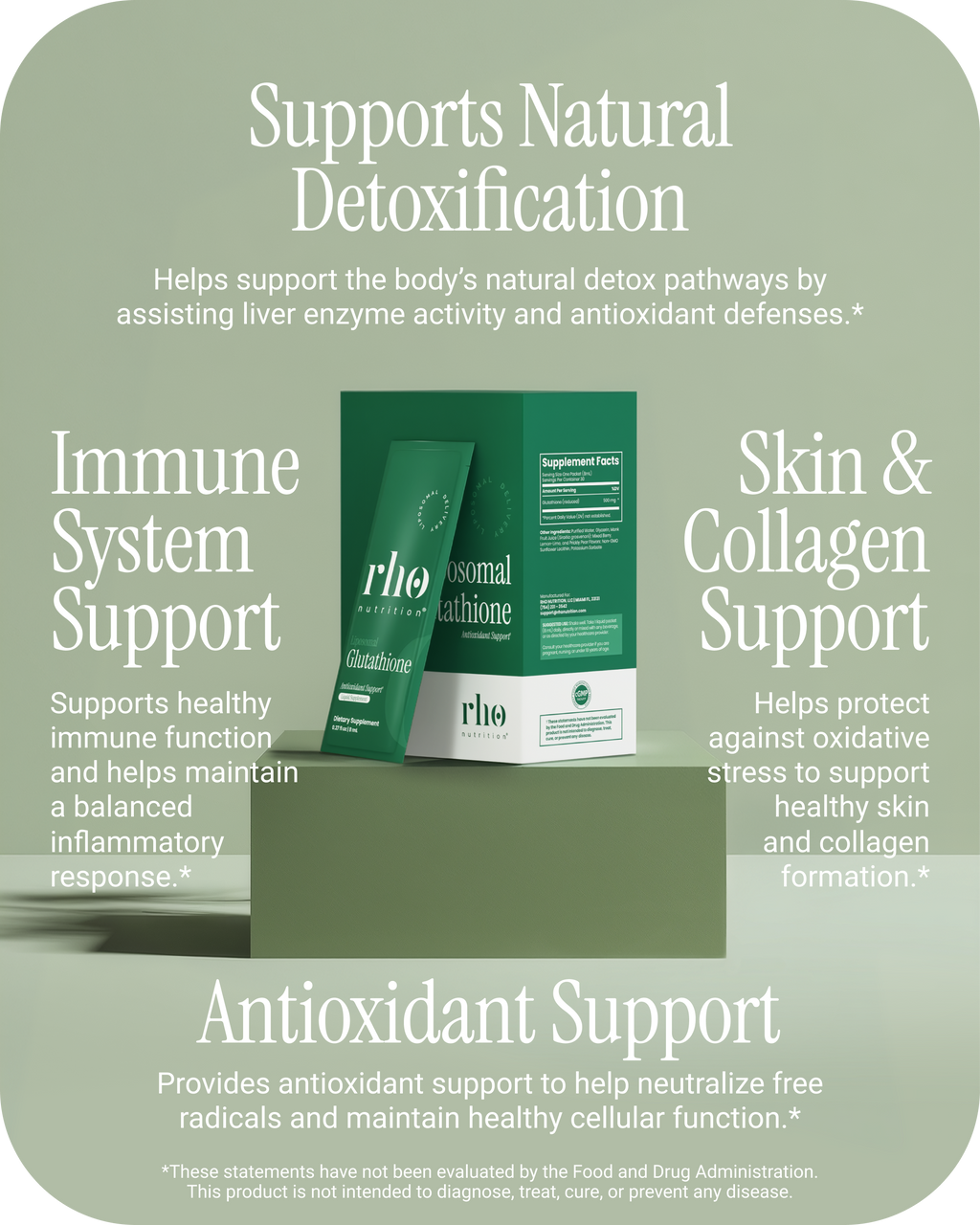 Glutathione Travel Packs
