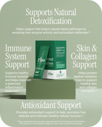 Glutathione Travel Packs (3 Pack)
