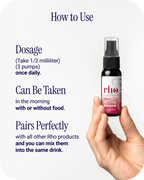 Liposomal Methyl B12