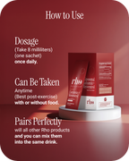 Curcumin + Resveratrol Travel Packs
