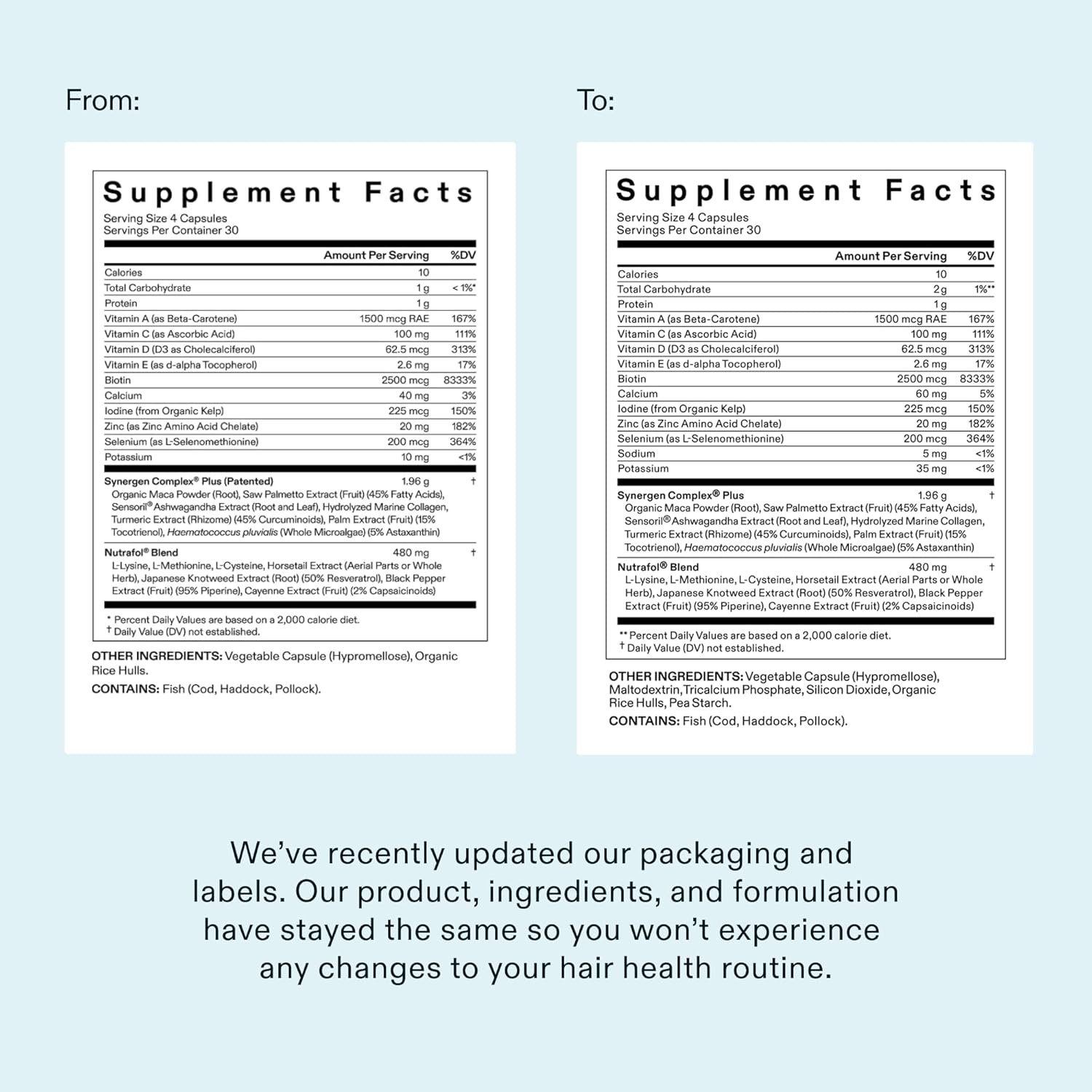 Nutrafol Women's Balance Hair Growth Supplements, Age 45+, 1-Month Bottle